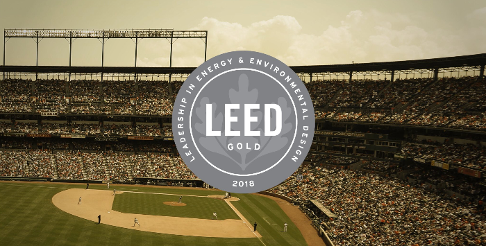 Camden Yards Earns Best Stadium Experience - Baltimore Magazine