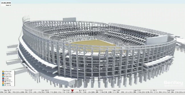 How FC Barcelona is using futuristic mixed reality technology to design